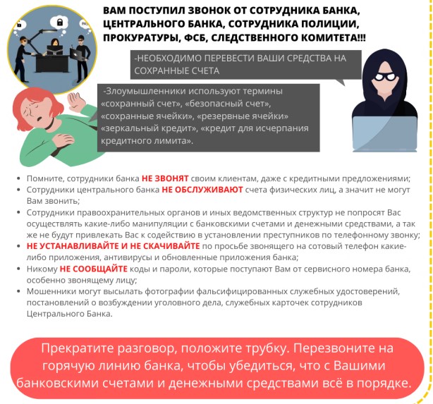 Профилактика мошенничества