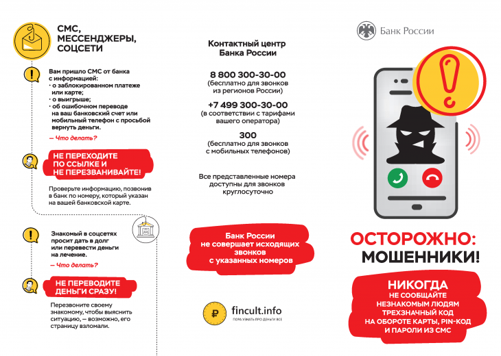 Профилактика мошенничества