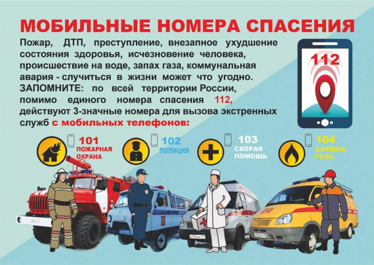 Памятки о мерах пожарной безопасности 2026