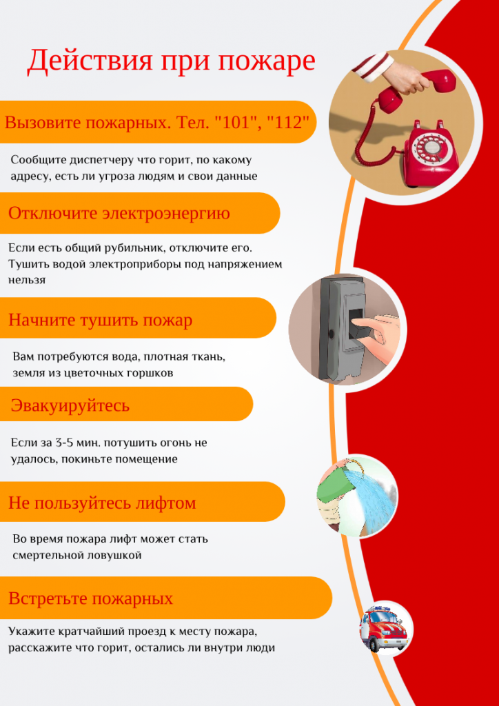 действия при пожаре.png